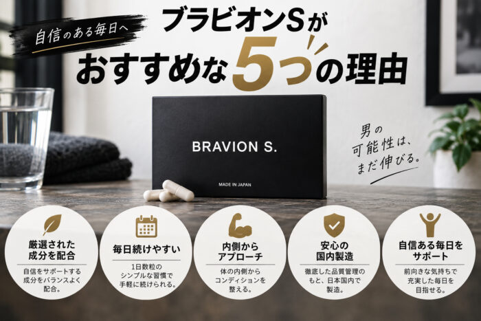 ブラビオンSがおすすめな5つの理由